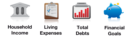 Credit Counseling and Setting a Budget