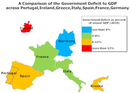 Europe Government